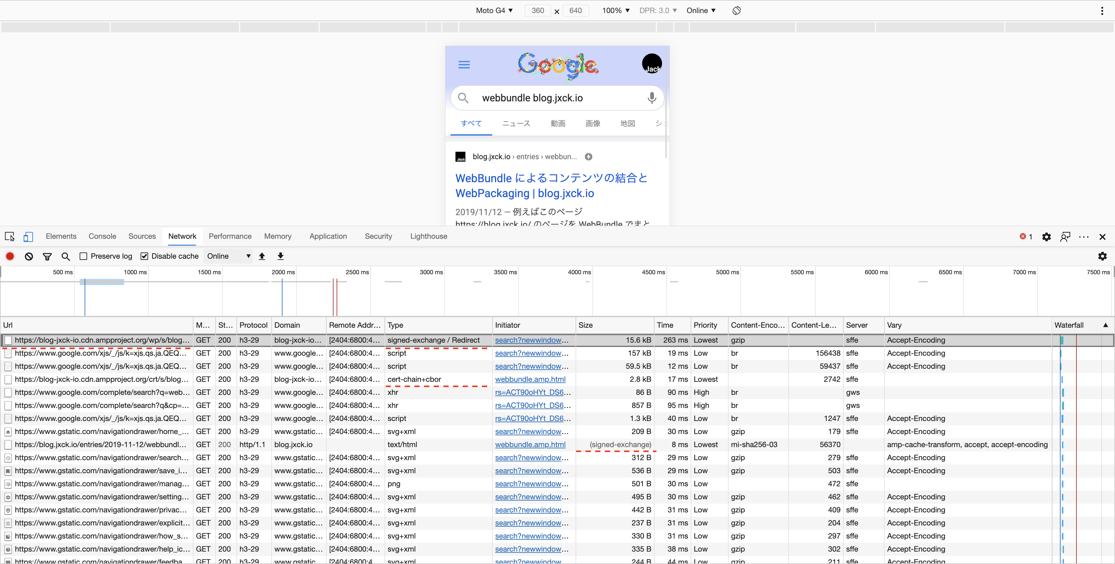 Google 検索結果のページで AMP SXG が Preload されている