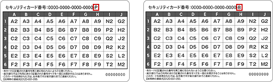 楽天銀行のセキュリティカード