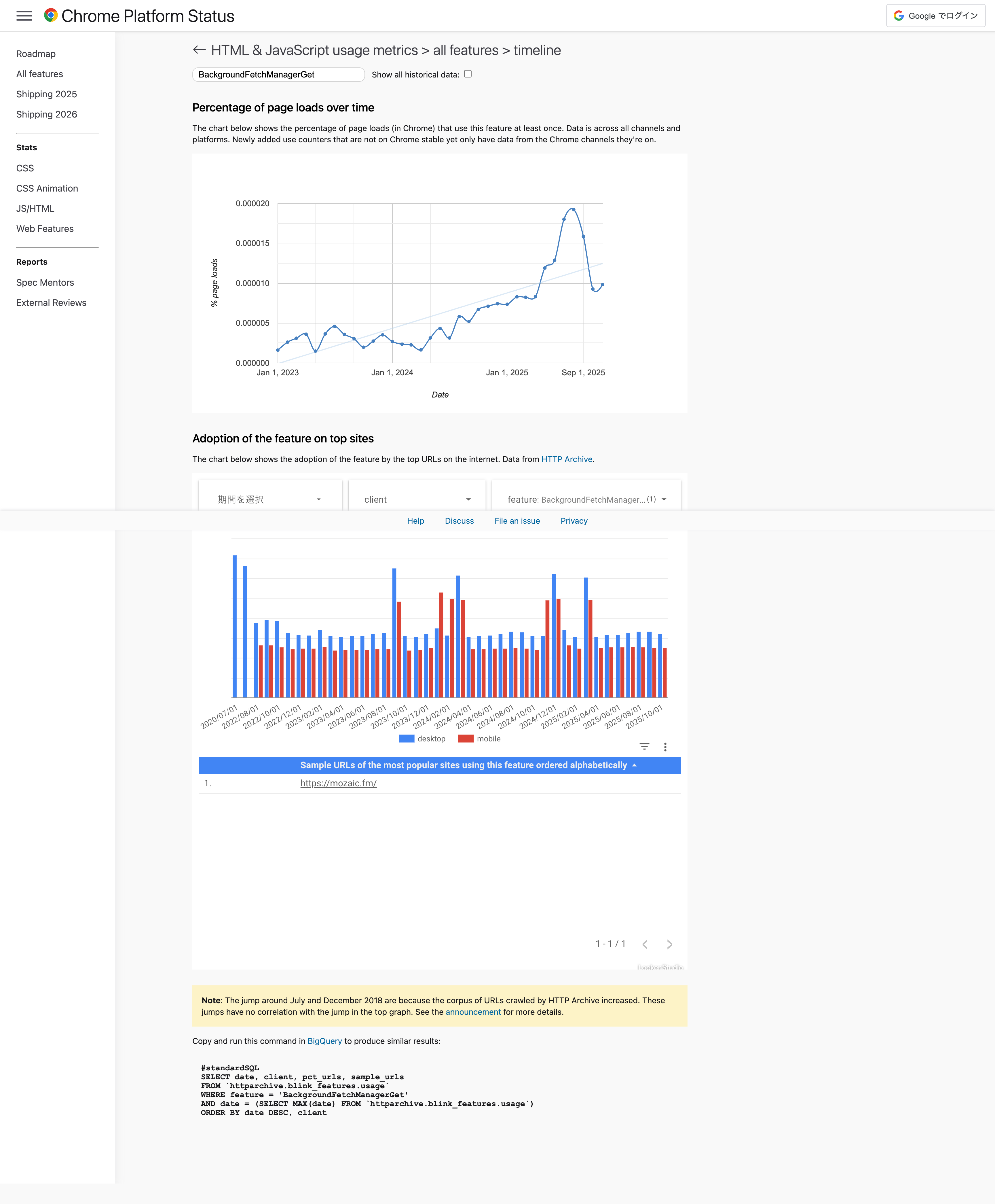 Chrome Status の Background Fetch API Usage