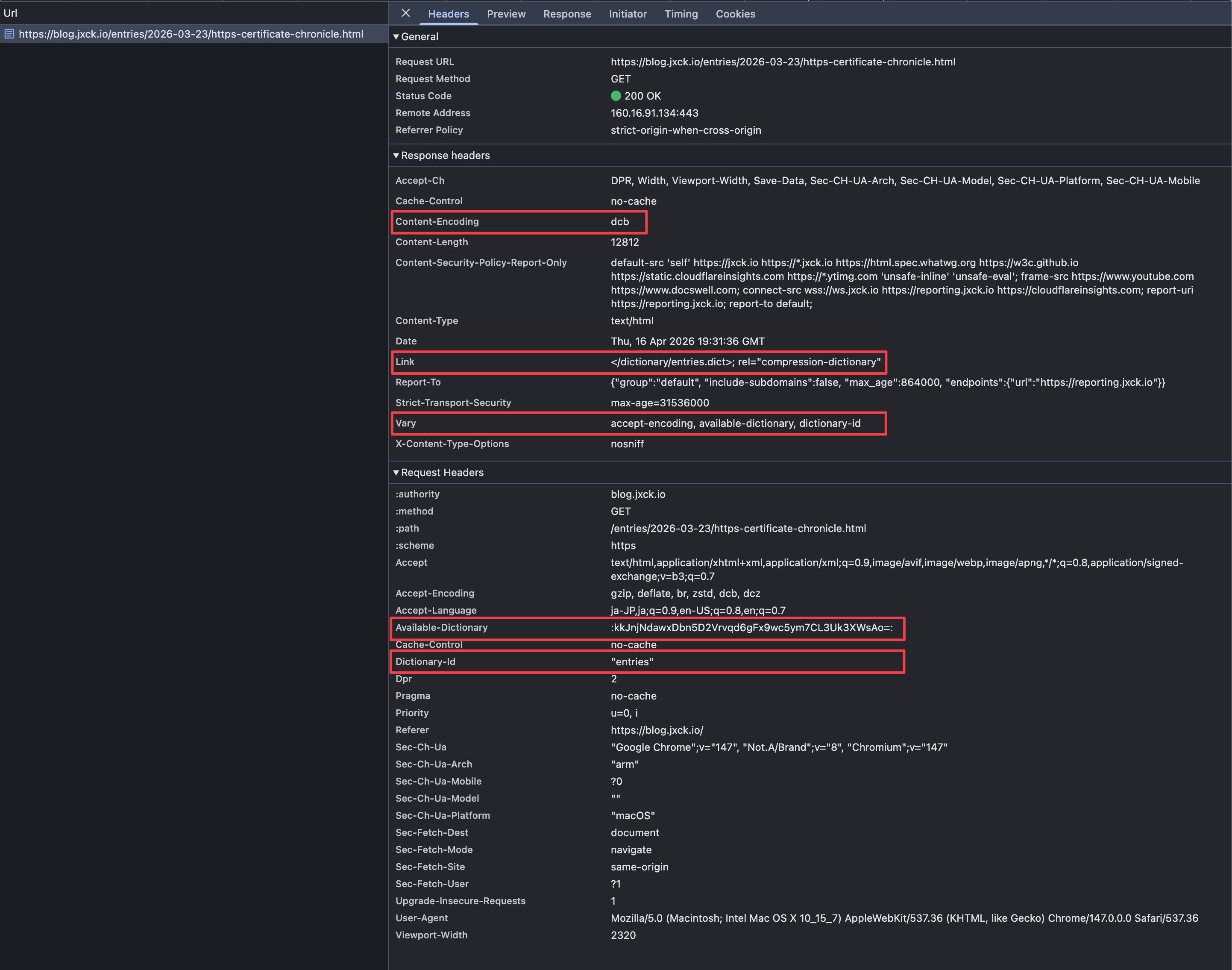 CDT により辞書で圧縮された HTML とそのヘッダ