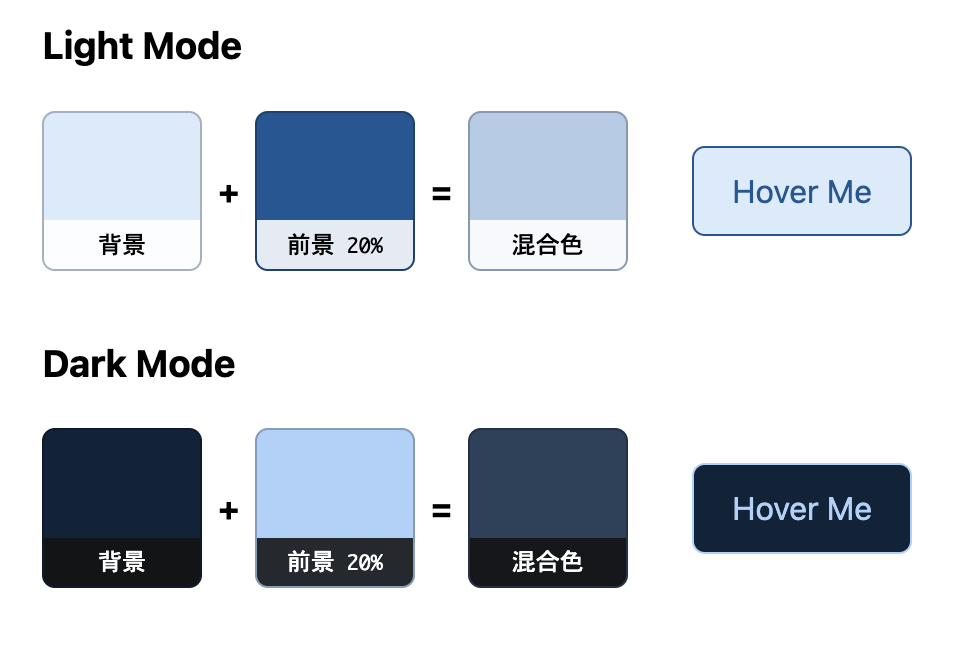 color-mix