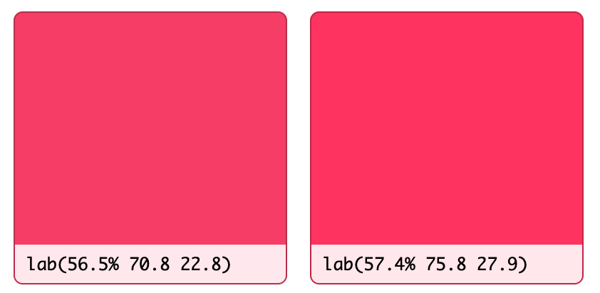 lab-comparison