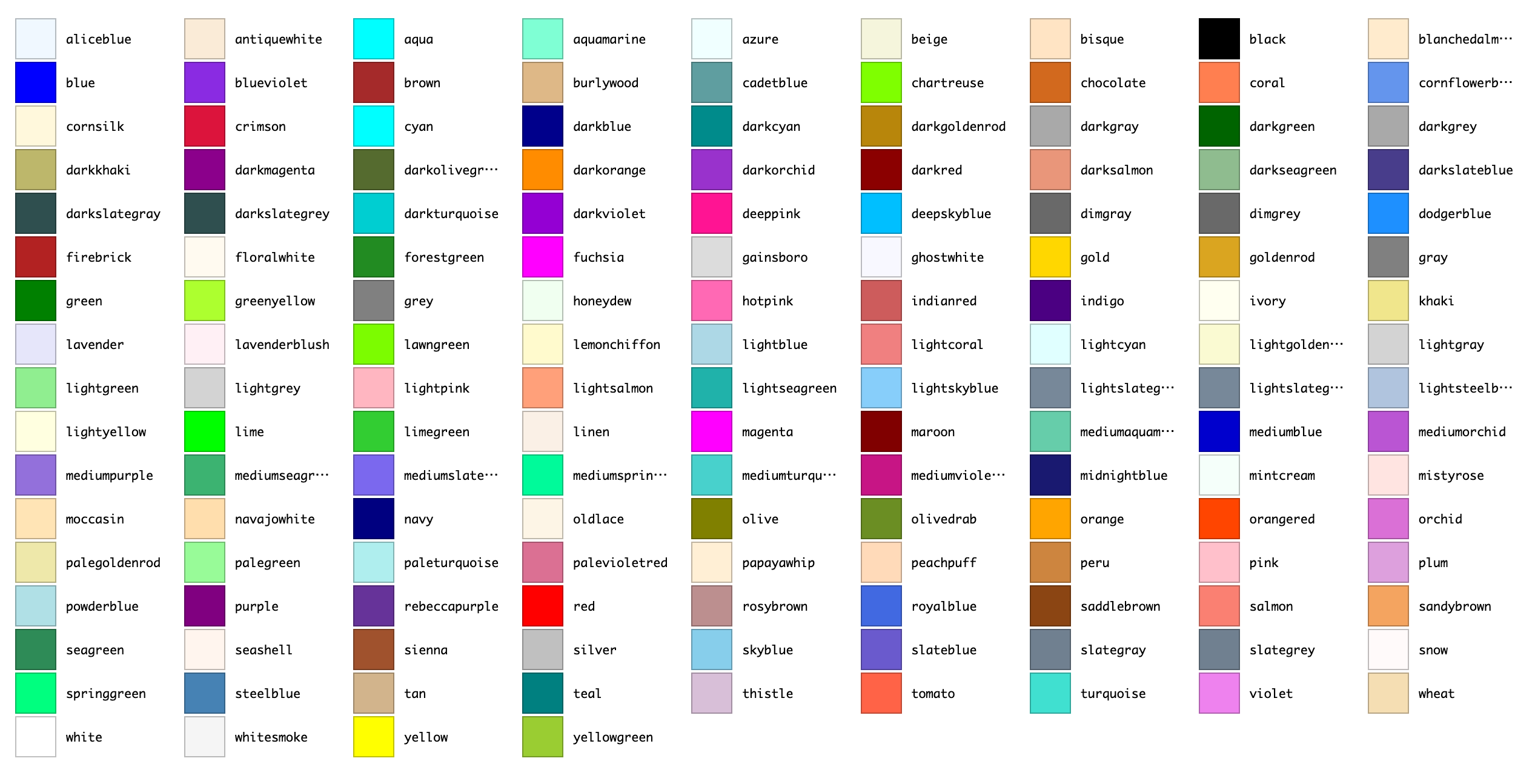 Named Colors