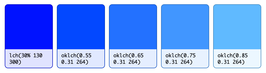 oklch-hue-stability