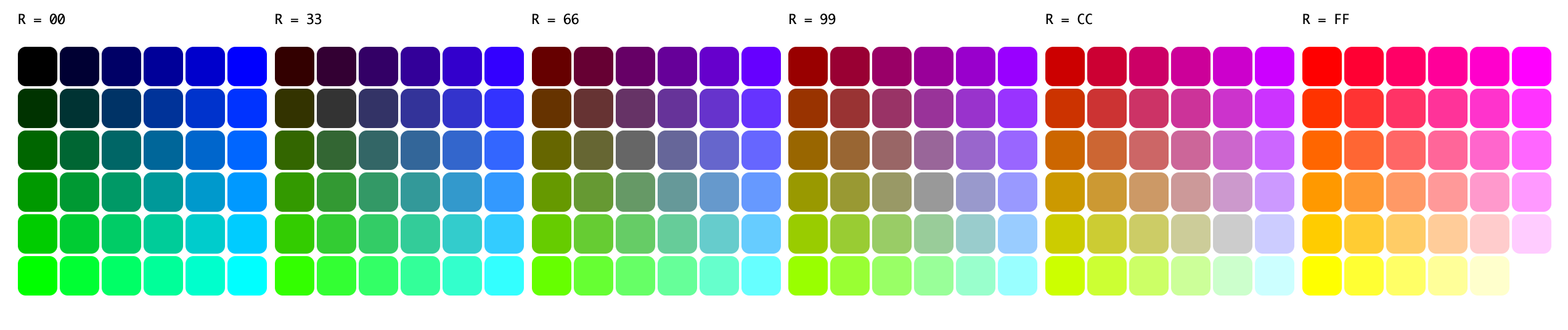 Web Safe Colors